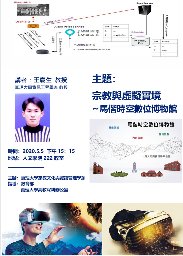 宗教與虛擬實境~馬偕時空數位博物館.圖片
