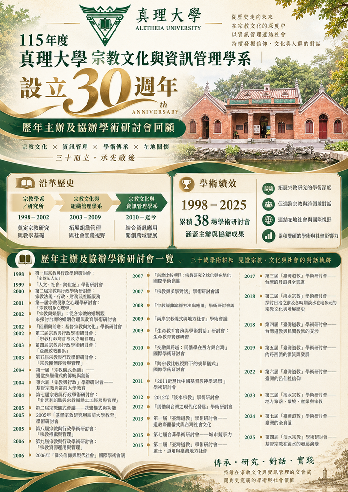 【30 而立 ◆ 不是蓋的】30年來的學術研討會，來看看你參加過哪一場圖片