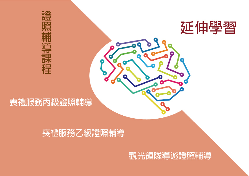 延伸學習：學分學程&證照輔導課程