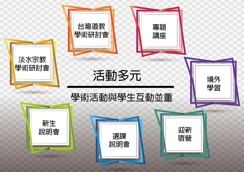 活動多元：學術活動與學生互動並重