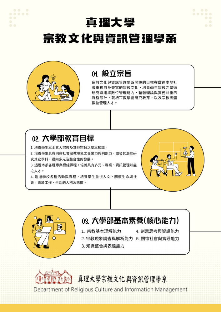 大學部教育目標