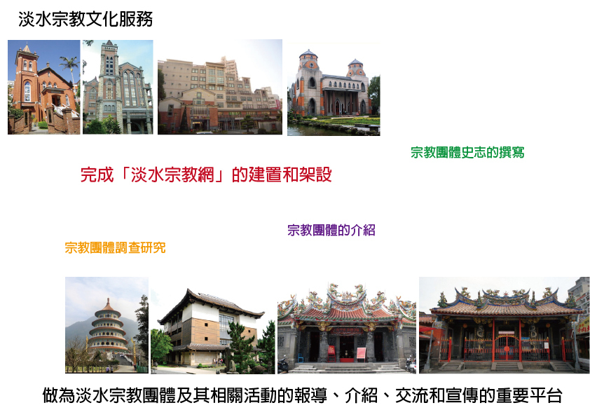 回饋社會：淡水宗教文化服務